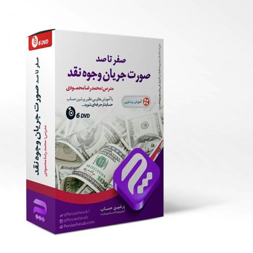 بهینه سازی سایت وردپرسی برای گوگل