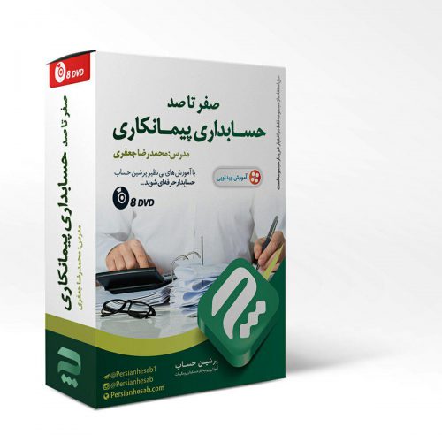 بهینه سازی سایت وردپرسی برای گوگل